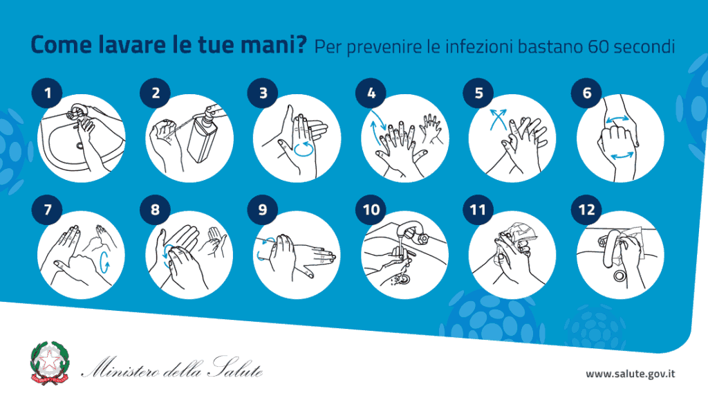 come lavarsi le mani coronavirus